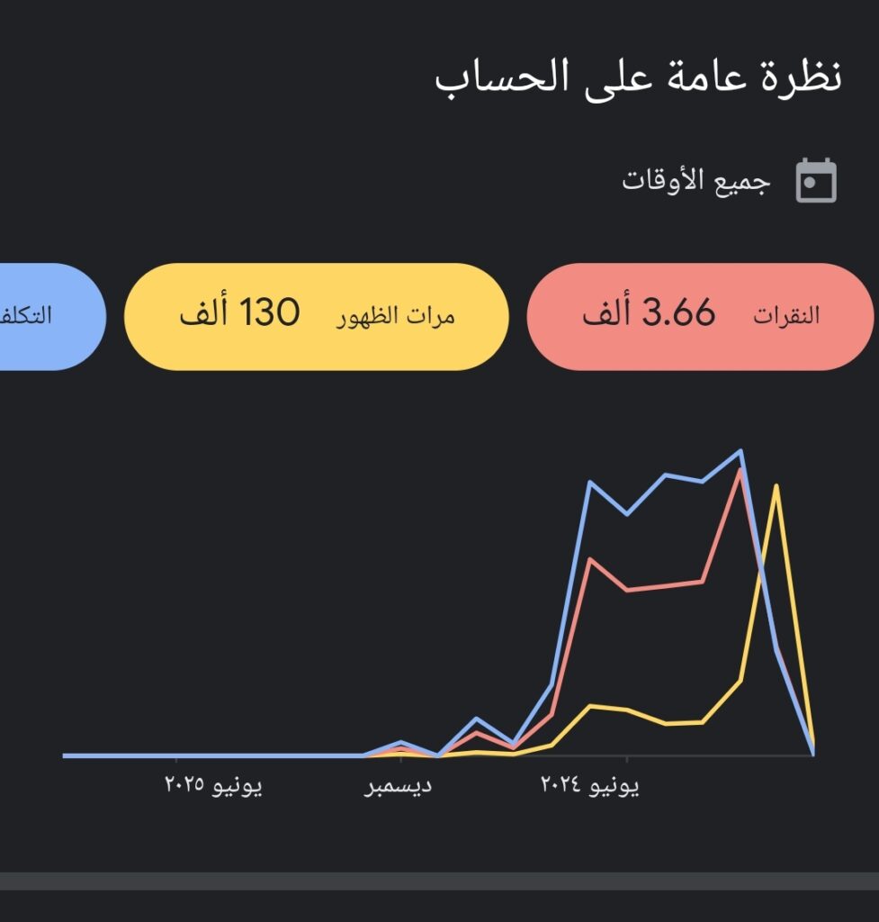 الصفحة الرئيسية 1757012584502
